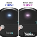 Μηχανισμός Ηλεκτρικής Περίφραξης Fencee PD 70 12-230V